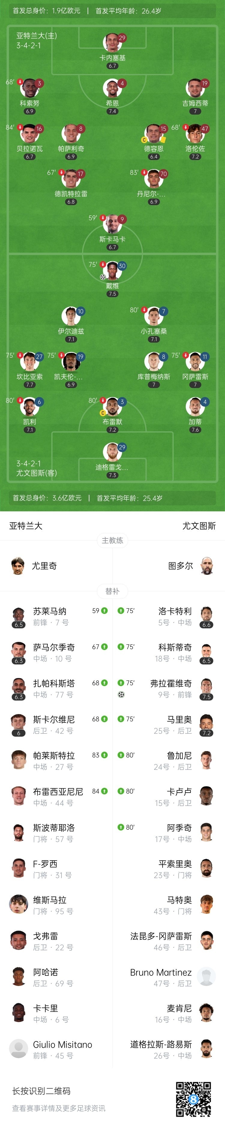 img, 分钟, 后点头球摆