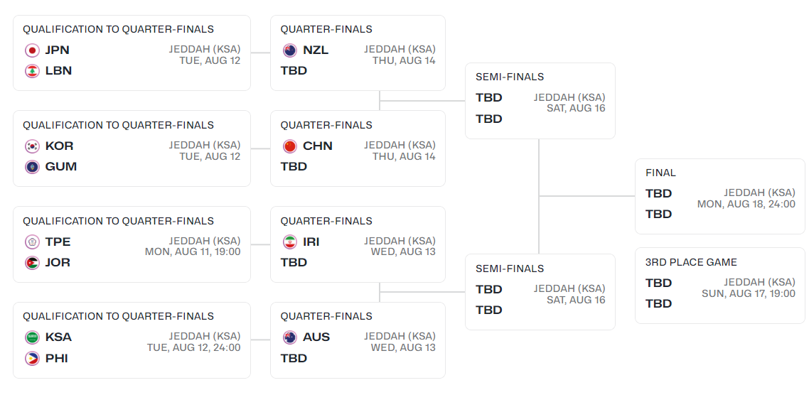 菲律宾将出, suds